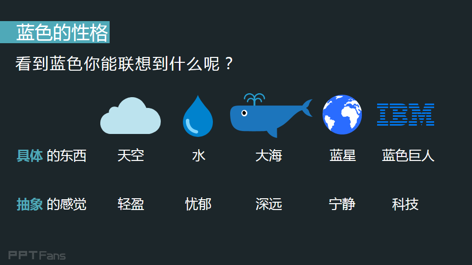 3分钟色彩速成班（10）：不同颜色的能量场之蓝色