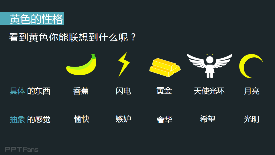 3分钟色彩速成班（08）：不同颜色的能量场之黄色