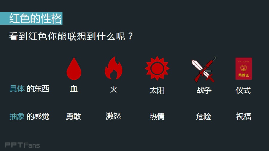 3分钟色彩速成班（06）：不同颜色的能量场