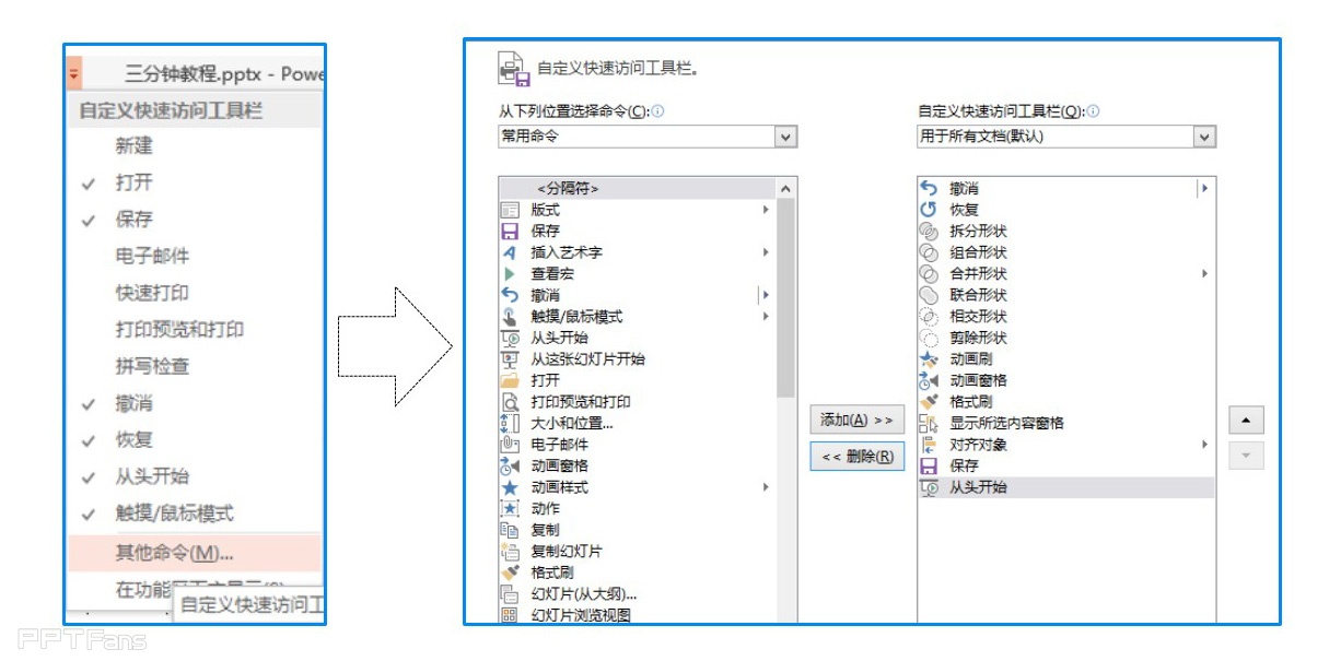 三分钟教程（09）：从杂志封面里面找PPT设计灵感