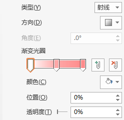 动画真好玩（6）：一起来做钢铁侠