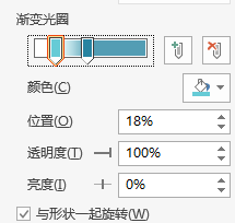 动画真好玩（19）：狙击之眼