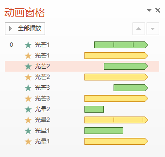 动画真好玩（16）:闪闪红星