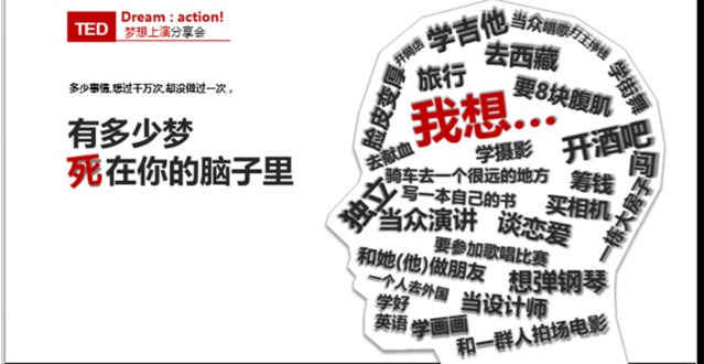 PPT制作技巧&nbsp;（11）：如何利用PPT做一张有范的海报