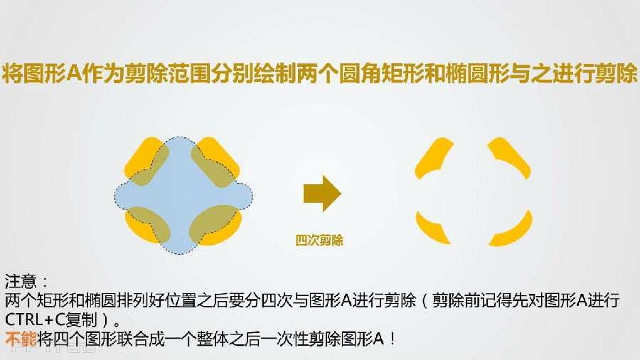 三分钟教程（28）：我们一起来画菠萝仔！（下）