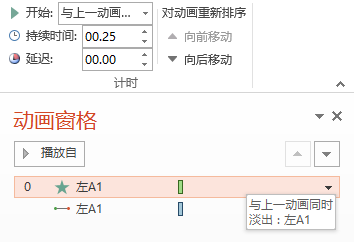 PPT动画大师之路（14）：集腋成裘