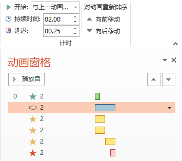 PPT动画大师之路（13）：众星拱月