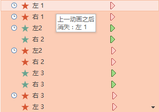 PPT动画大师之路（12）：开门大吉