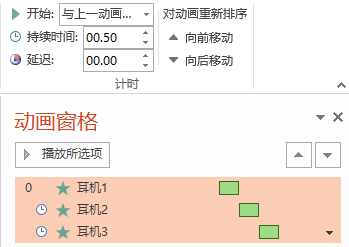 PPT动画大师之路（11）：抽丝剥茧