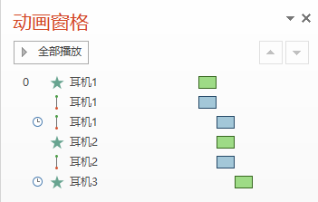 PPT动画大师之路（11）：抽丝剥茧