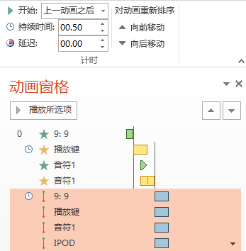 PPT动画大师之路（11）：抽丝剥茧