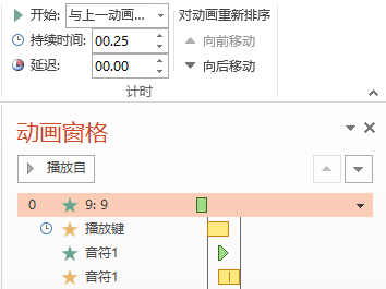 PPT动画大师之路（11）：抽丝剥茧