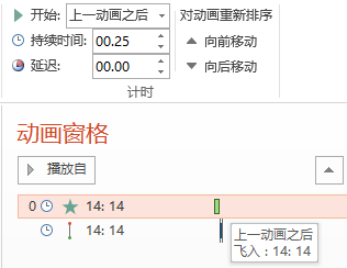 PPT动画大师之路(16)——百折不挠