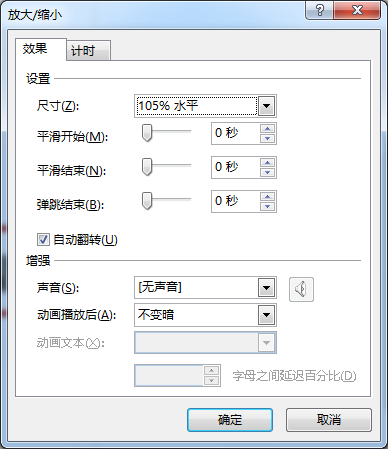 PPT动画大师之路（23）：张弛有道