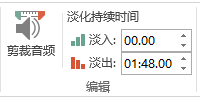 PPT动画大师之路(26)：绘声绘色