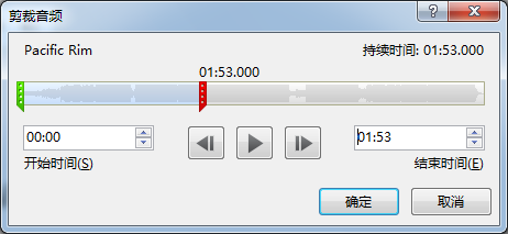 PPT动画大师之路(26)：绘声绘色