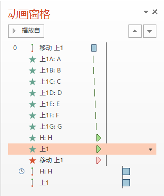 PPT动画大师之路（25）：化繁为简