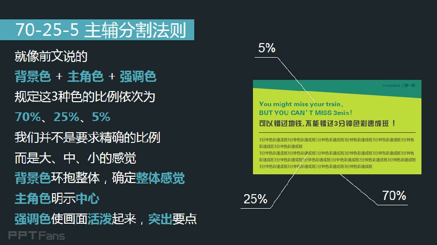 3分钟色彩速成班（14）：人人都应该知道的色彩入门搭配率