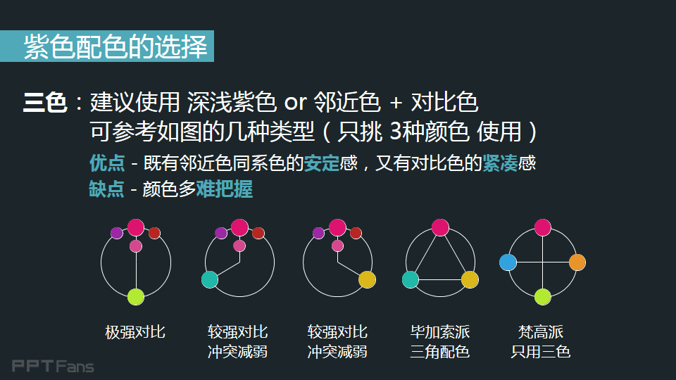 3分钟色彩速成班（11）：不同颜色的能量场之紫色
