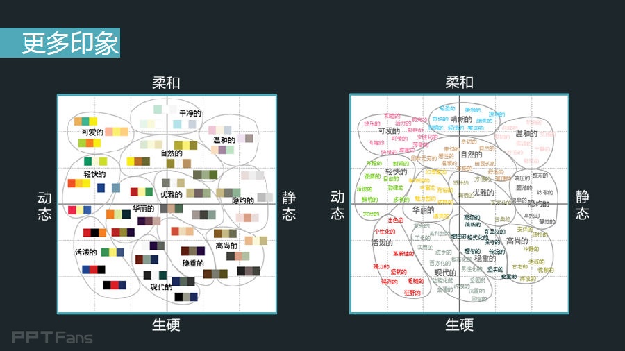 3分钟色彩速成班（18）：三分钟配色法
