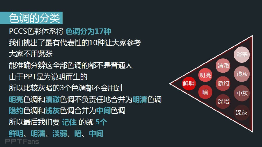 3分钟色彩速成班（15）：hello，我叫色调