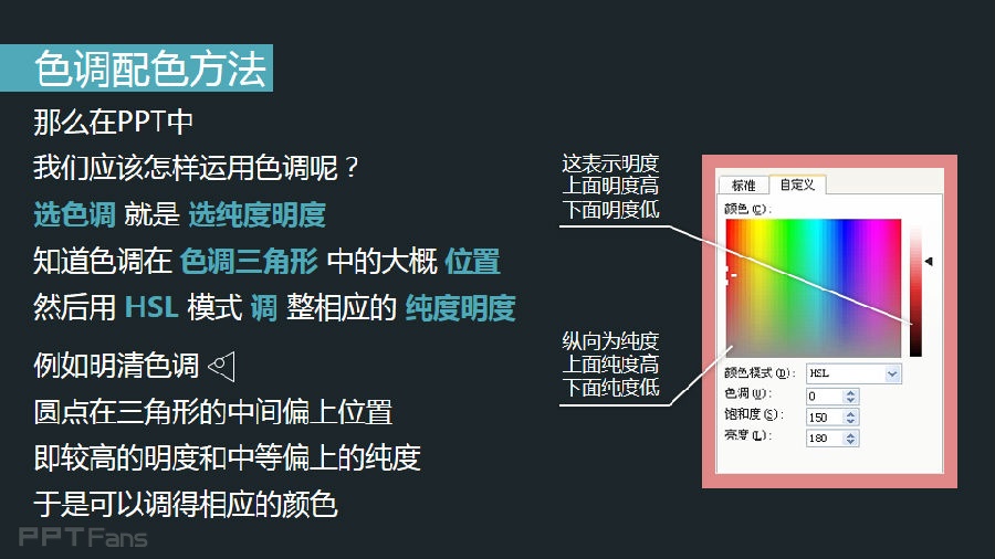 3分钟色彩速成班（15）：hello，我叫色调