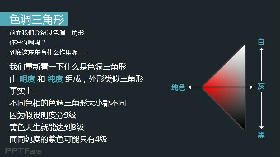 3分钟色彩速成班（15）：hello，我叫色调