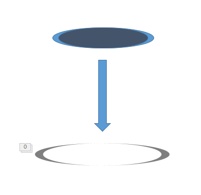 动画真好玩(15):波光涟漪