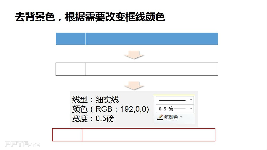 三分钟教程（56）：表格之美  妙用凹凸效果做搜索框