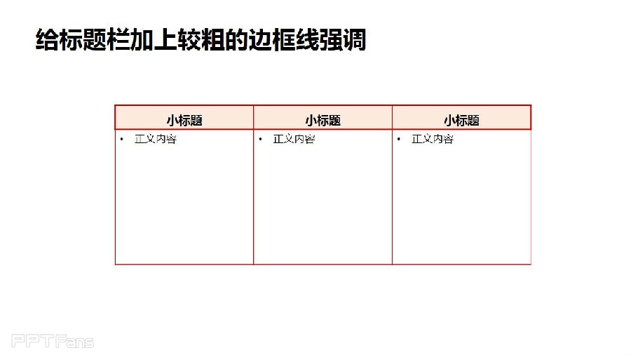 三分钟教程(55):表格之美 妙用凹凸效果和空列做并列模板