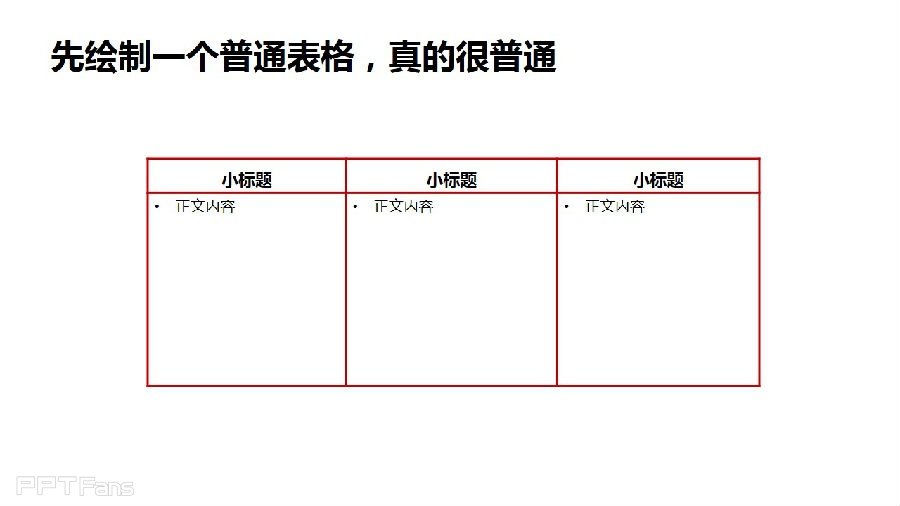 三分钟教程(55):表格之美 妙用凹凸效果和空列做并列模板