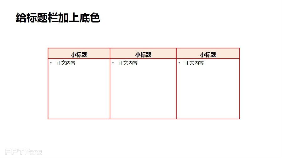 三分钟教程(55):表格之美 妙用凹凸效果和空列做并列模板