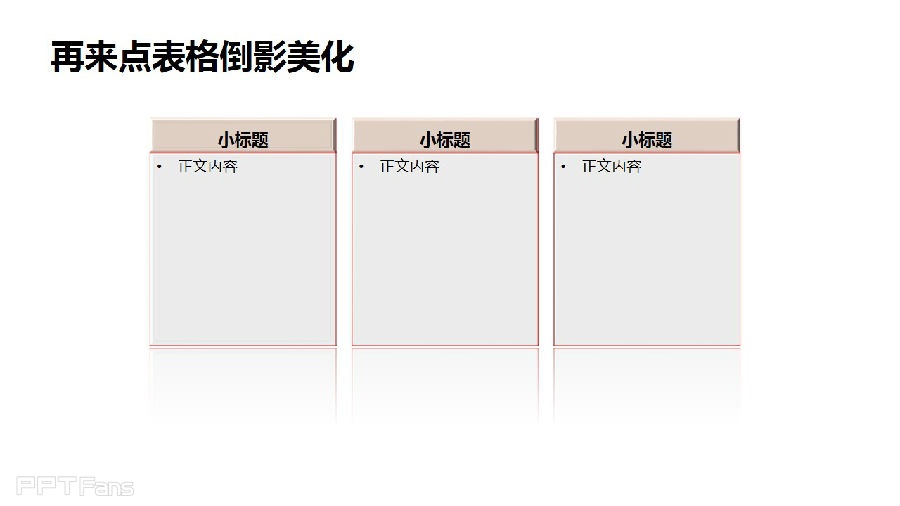 三分钟教程(55):表格之美 妙用凹凸效果和空列做并列模板