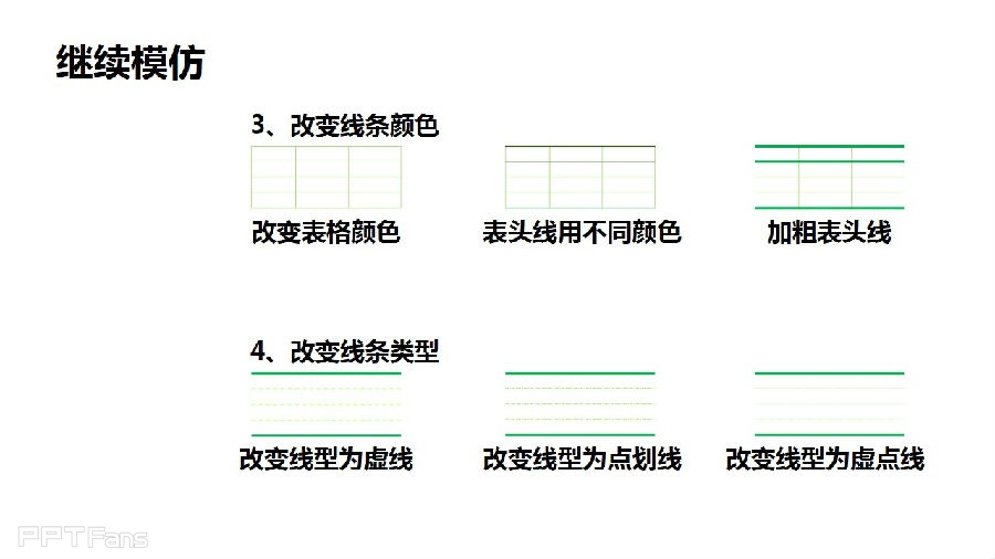 三分钟教程（54）：表格之美  动手让表格千变万化