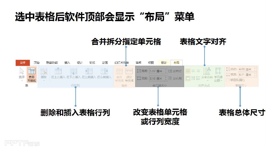 三分钟教程（53）：表格之美  了解布局菜单！
