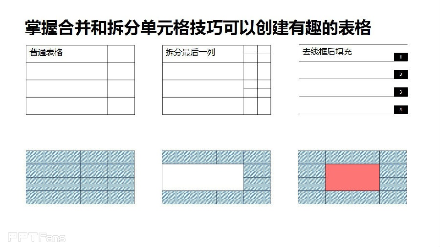 三分钟教程（53）：表格之美  了解布局菜单！