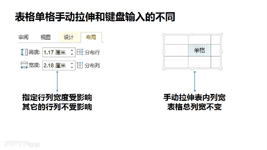 三分钟教程（53）：表格之美  了解布局菜单！