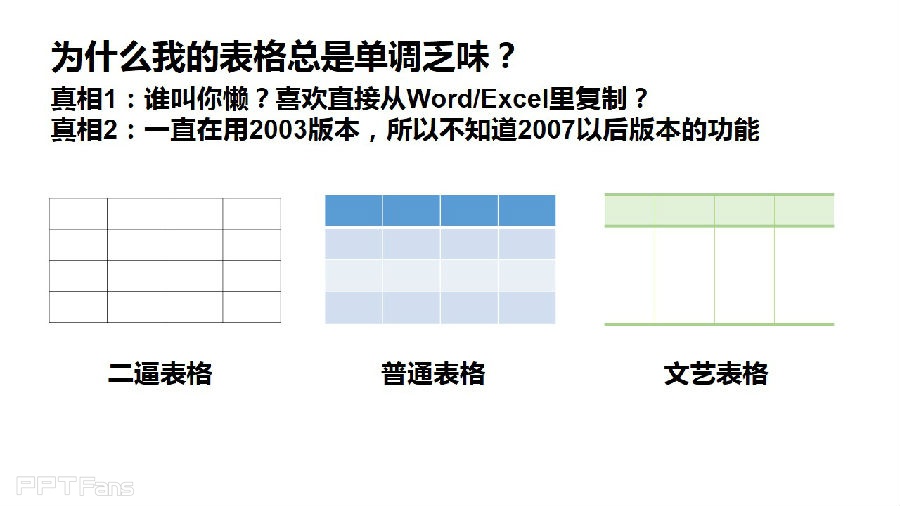 三分钟教程（52）：表格之美  了解设计菜单！