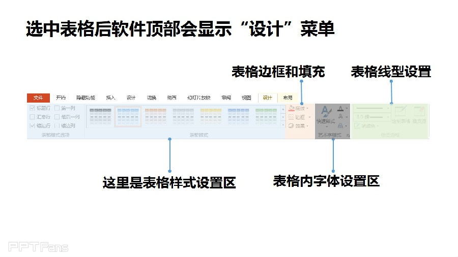 三分钟教程（52）：表格之美  了解设计菜单！