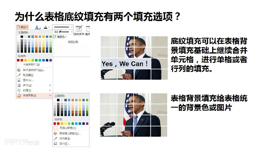 三分钟教程（52）：表格之美  了解设计菜单！
