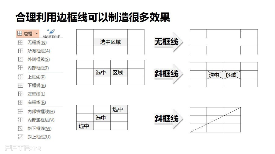 三分钟教程（52）：表格之美  了解设计菜单！
