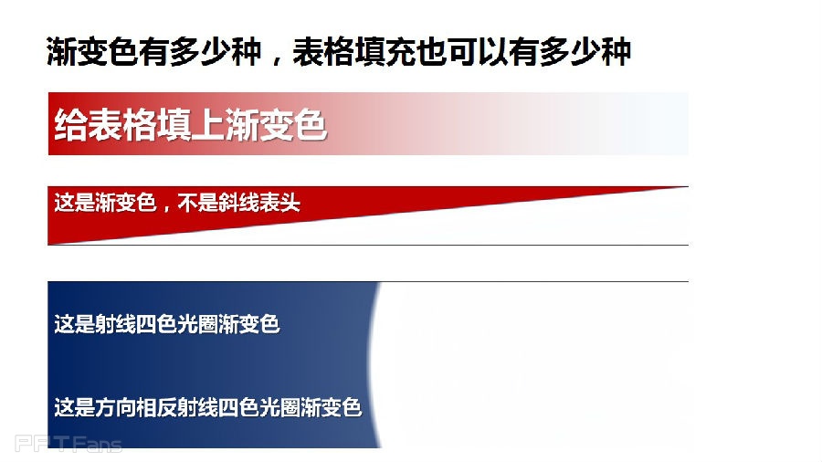 三分钟教程（60）：表格之美  让你的表格颜色更出彩
