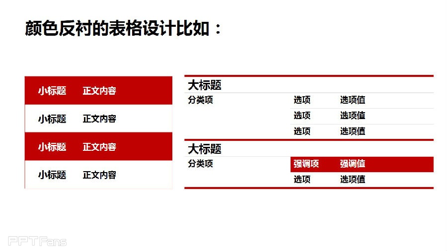 三分钟教程（60）：表格之美  让你的表格颜色更出彩