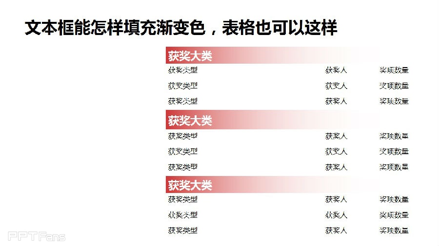 三分钟教程（60）：表格之美  让你的表格颜色更出彩