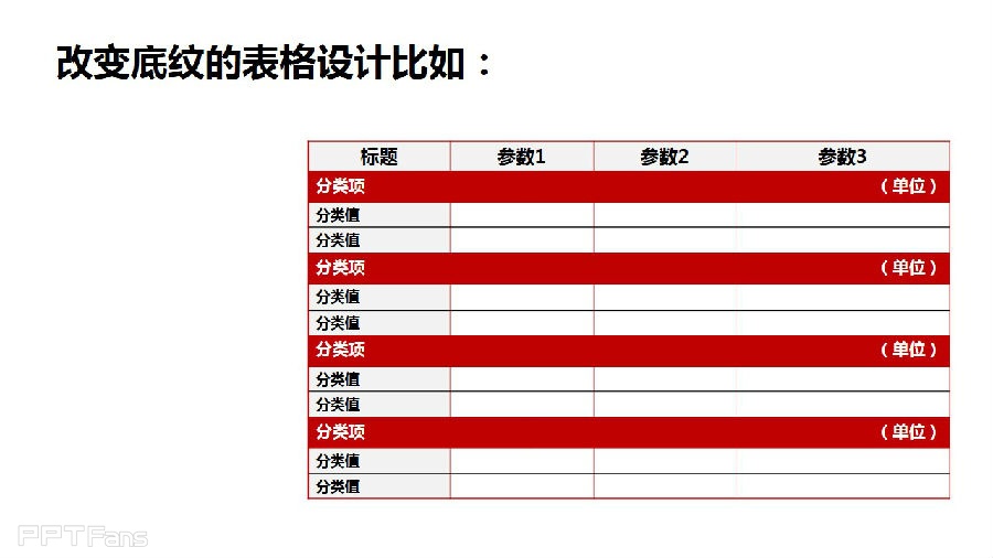 三分钟教程（60）：表格之美  让你的表格颜色更出彩