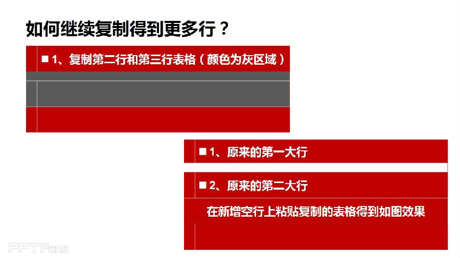 三分钟教程（59）：表格之美  如何快速复制特殊格式的表格