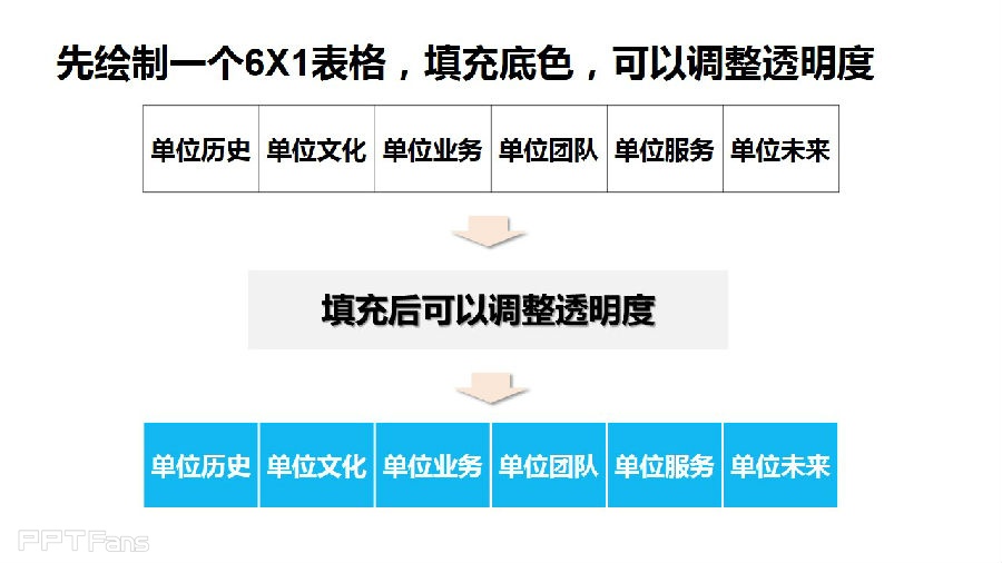 三分钟教程（57）：表格之美  妙用表格背景填充做超酷封面