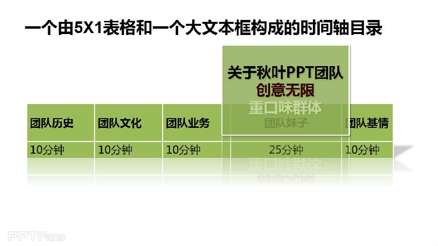 三分钟教程（57）：表格之美  妙用表格背景填充做超酷封面