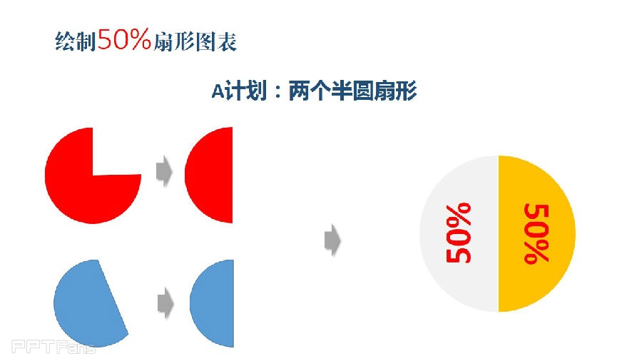 三分钟教程(66):教你玩转2013的形状组合功能
