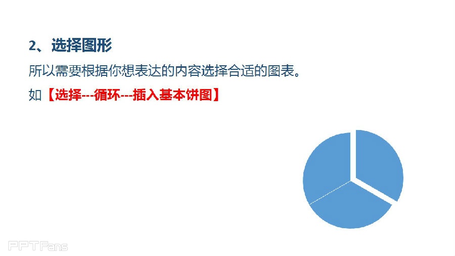 三分钟教程（65）：SmartArt图表使用指南（上）